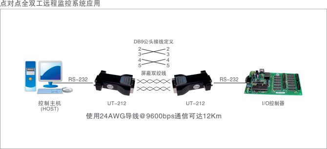 應用領(lǐng)域示意圖.jpg